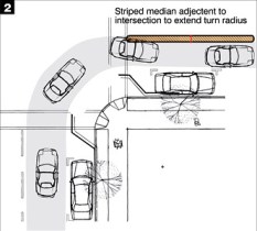 Painted median to extend turn radius